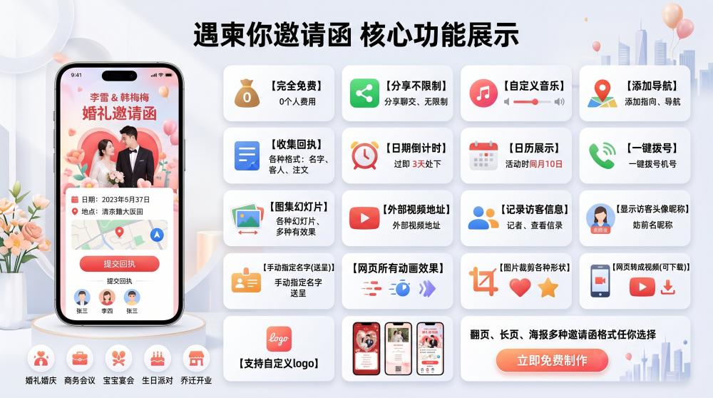 开店必备！超实用开业请柬制作工具，新手也能零成本出片